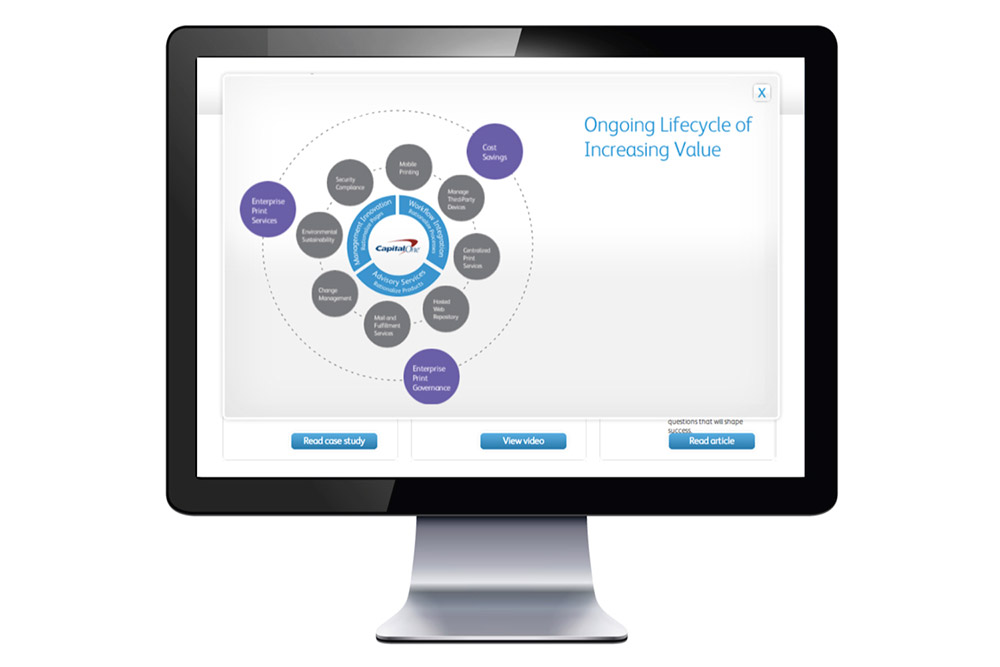 aWork-Xerox-Circle-Site-Two-1000x667.jpg