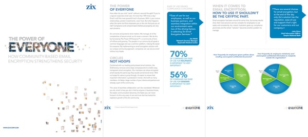 aWork-Zix-Zix-eBook-pages.jpg